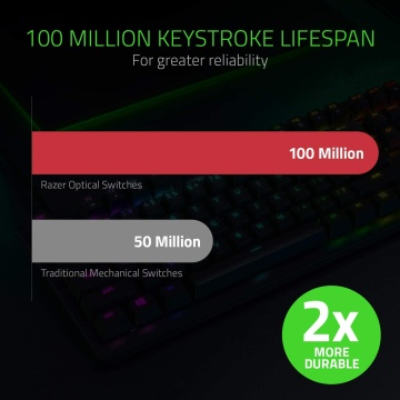 Razer Huntsman Tournament Edition TKL mechanische Gaming Tastatur RGB UK Layout Red Switch – Bild 5