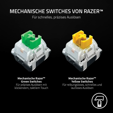 Razer BlackWidow V3 Mini HyperSpeed Yellow Switch Linear und klickend RGB QWERTZ DE – Bild 4